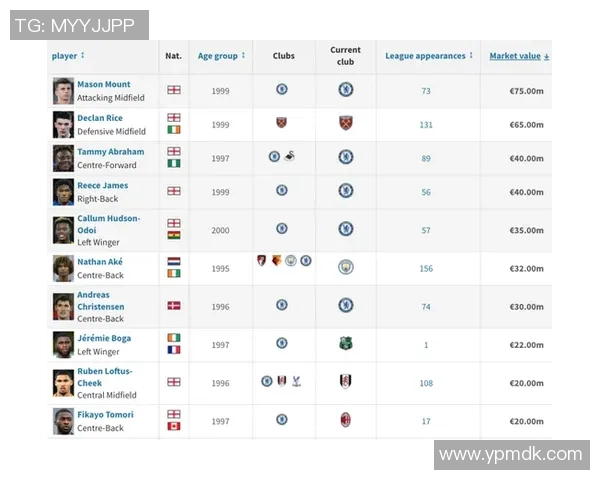 现役足球两大球星对比解析 谁能称霸未来足坛